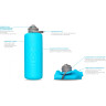 Бутылка HYDRAPAK FLUX 1.5L MALIBU BLUE GF415HP